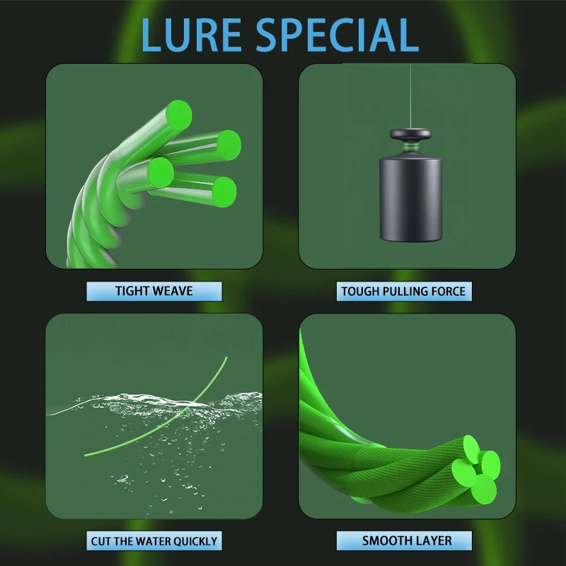 Thumbnail 3 - #1 Trending Fishing Lines Right Now