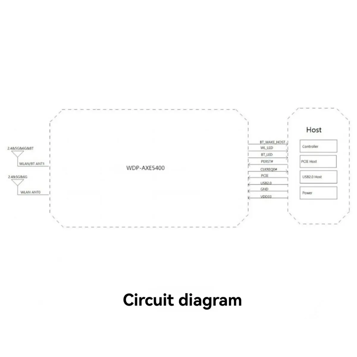 

A23G New WiFi 6E RTL8852CE M.2 Network Card 5400Mbps 802.11AX Bluetooth 5.3 Wireless Tri Band Adapter 2.4/5.8/6GHz Receiver