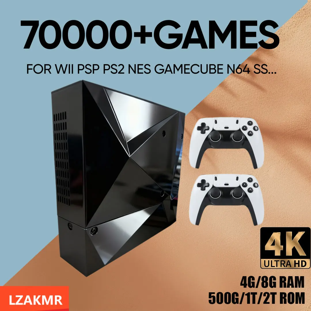 

NEW 2TB Pico8 Retro Game Console Loaded 70000+ Games for Wii PS2 DC PSP GAMECUBE Plug-and-Play On TV Windows 11 Children's Gift