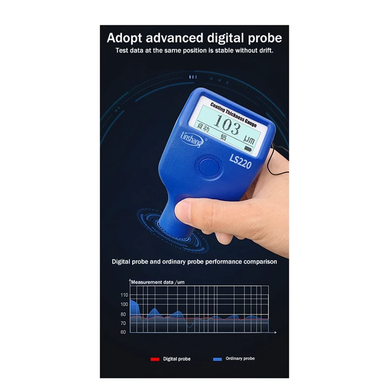 Linshang LS220B Thickness Gauge Coating Thickness Gauge Car Paint Meter LCD Screen 2000Um For Car Dry Film