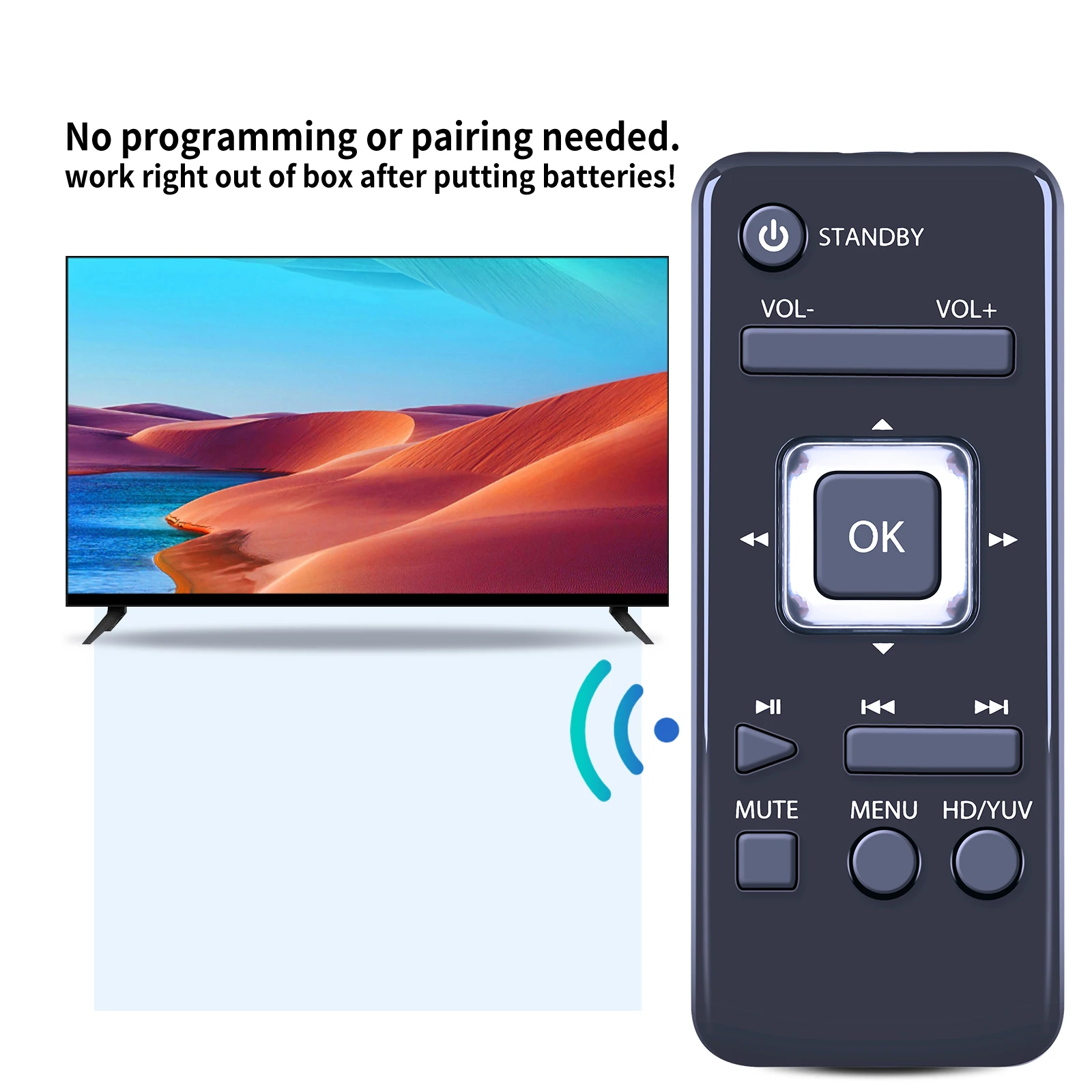 New MLG-6025DK Remote Control For BlackBox Digital AV Dock Via HDMI