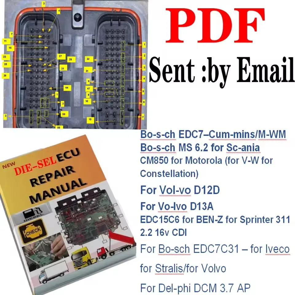 

Manual de reparación de ECU, libro electrónico en inglés, enseñanza de ECU, archivo PDF, prueba de EPROM, herramientas de aprend