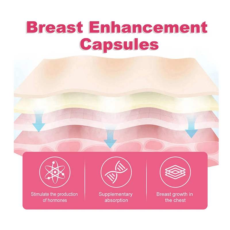 Breast Enhancement Capsules Enlargement Stretch Size Bust Tighten Help Growth Balance Uneven Breasts Estrogen Chest Firmer Pills