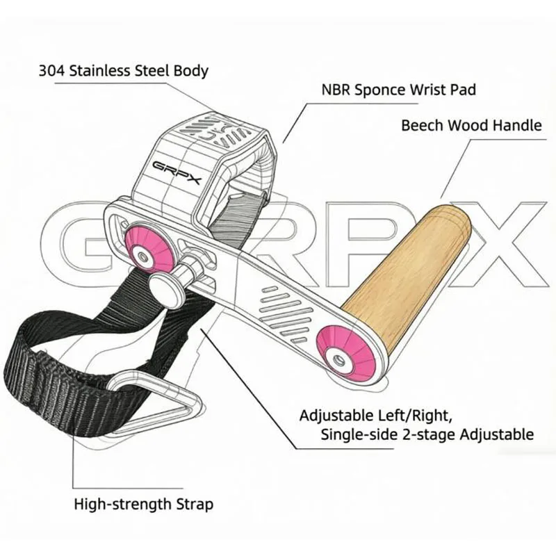 GRPX Adjustable Lateral Raise Handle for Cable Machine 304 Stainless Steel Shoulder Training Attachment Lady Edition - view 2