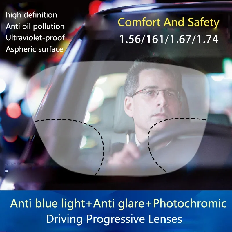 

Anti Blue Light Anti Glare Photochromic Gray Progressive Multifocal Lenses 1.56 1.61 1.67 1.74 Customized for Far Near 1 Pair