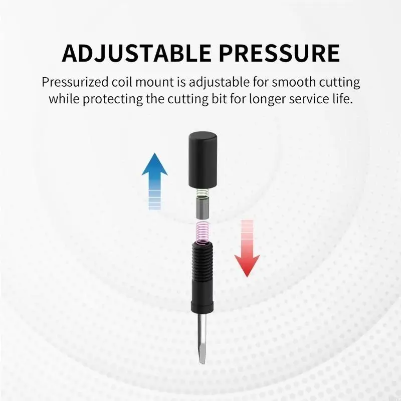 

PT-C Integral Circular Cutter Visualization Round Cutter Round Making Machine