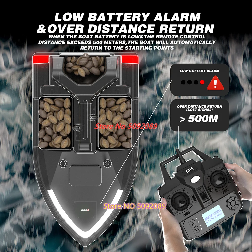 40 Points GPS Fishing Bait Boat GPS Auto Return RC Nesting Boat 2KG Loading 500M Distance Night Lights For Fishing Fish Finder