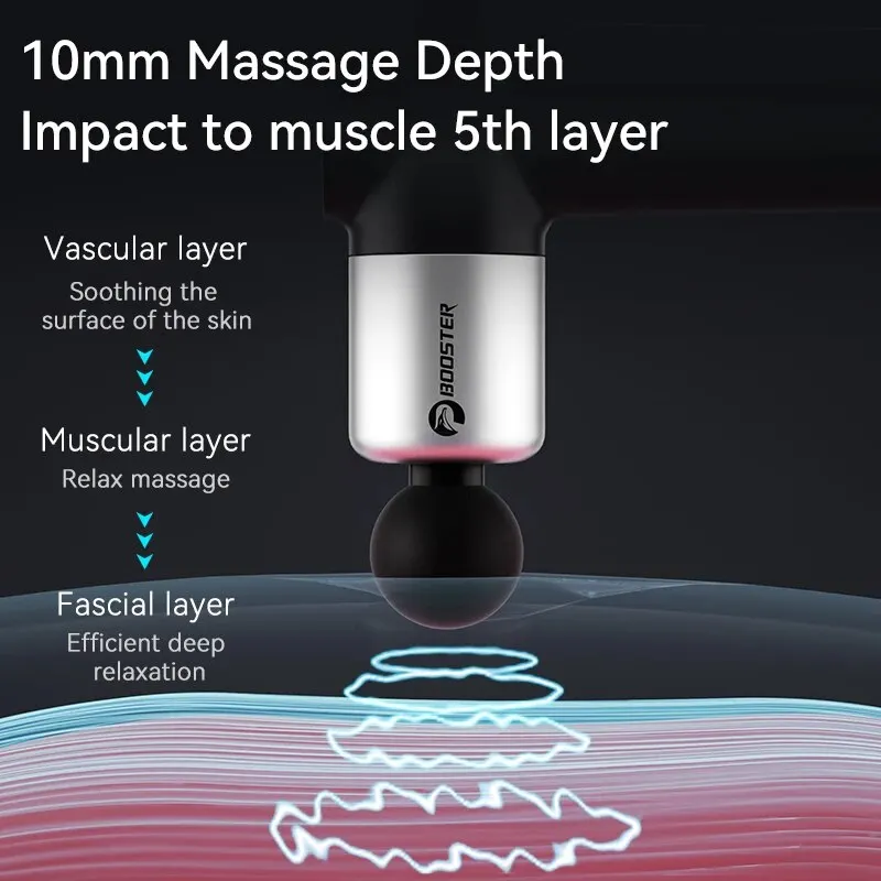 Booster V4 Massage Gun Portable Percussion Electric Massager for Neck Leg Deep Relief Body Fitness