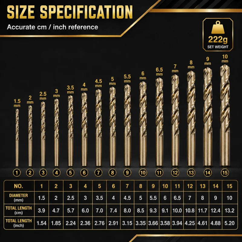 15Pcs HSS Titanium Coated Twist Drill Bits Set 1.5‑10mm High Hardness Drill Bit for Metalworking Woodworking