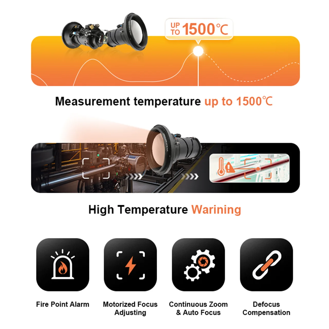 30Hz 12μm 1280x1024 High Resolution Thermal Camera Module LWIR Radiometric Camera Core Suitable for & Robotics Integration
