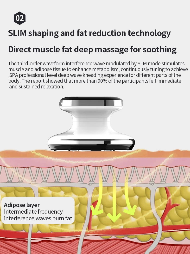 4-in-1-Cellulite-Massagegerät, Entferner, Körperformungsmaschine, kabellose elektrische Körper-Schlankheitsmassage für Bauch, Taille, Arm, Bein, Hintern – Detail 7