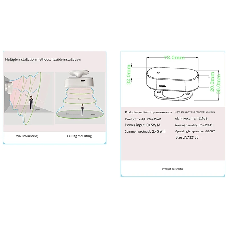 Menselijke Aanwezigheid Sensor, Tuya Millimeter Golf Radargolf Aanwezigheid Detectiesensor