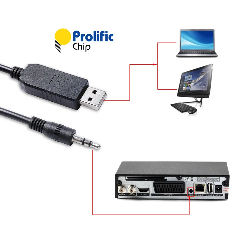 FreeSAT V8 Super odbiornik satelitarny Freesat dekoder IPTV Prolific USB do RS232 aktualizacja szeregowej kabel Flash