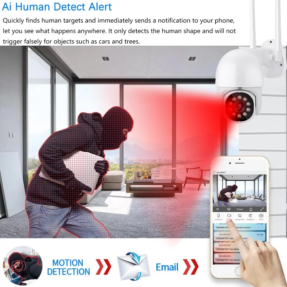 Tuya Smart Life 5MP PTZ Wifi IP Camera Outdoor 4X Digital Zoom AI Human Detect Wireless Camera  P2P Audio Security CCTV Camera