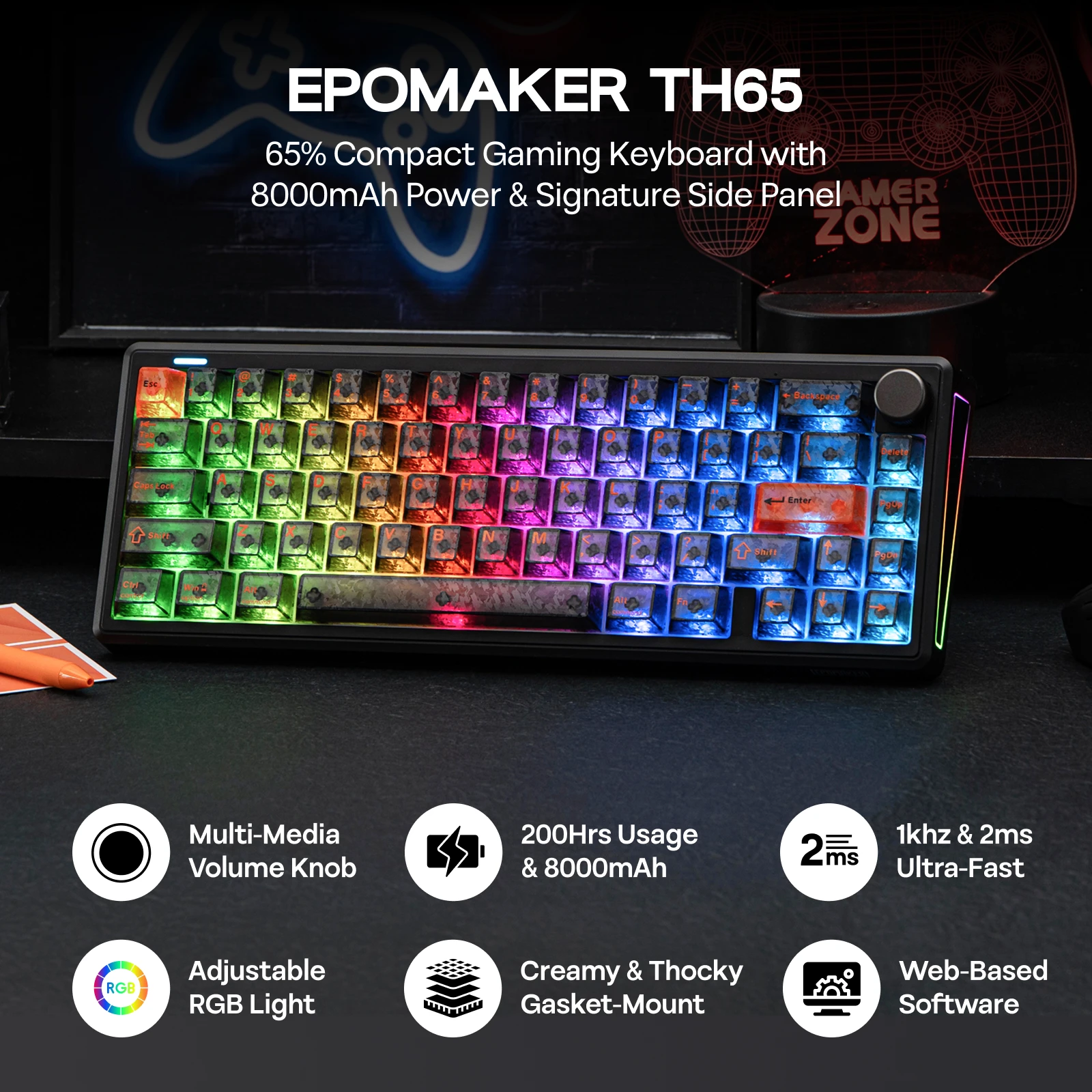 EPOMAKER TH65 Tastiera Meccani - Home Office Number recensione e prezzo