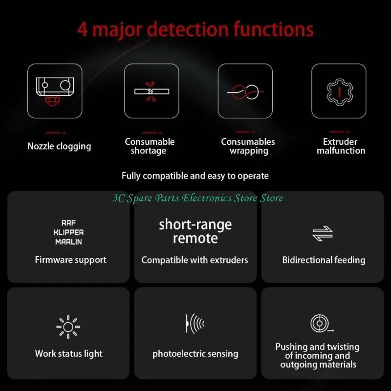 SZ Intelligent Substance Detection Transducer For 3D Printing Bidirectional Loading Global Agreement ABS Building Error Alarms