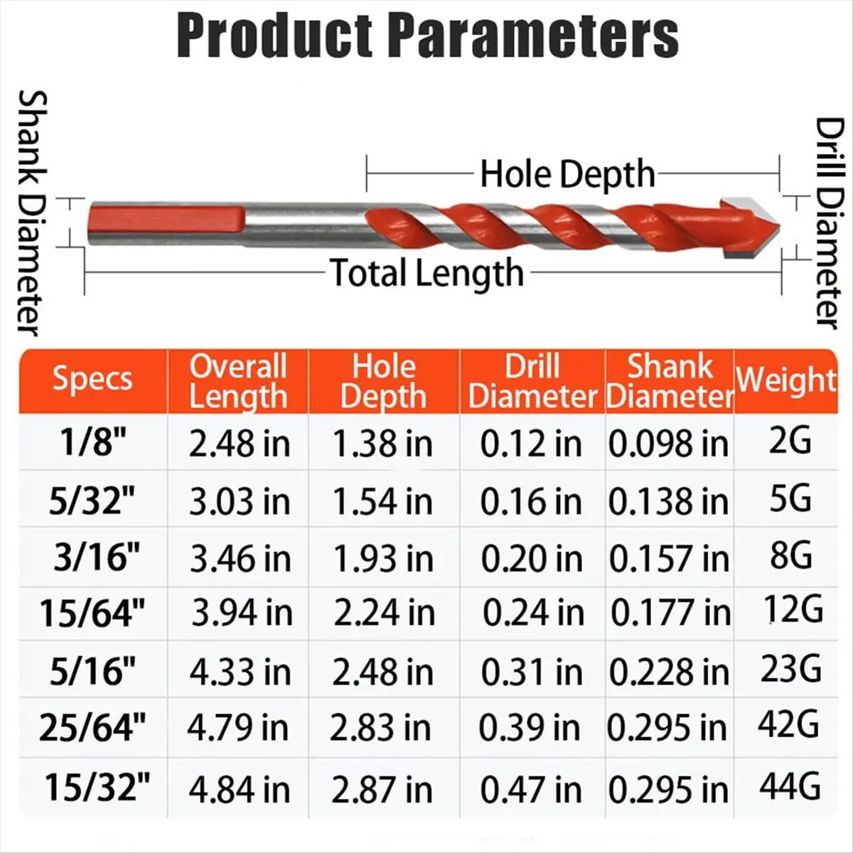 A50U Peachloft Drill Bits, 2025 New Carbide Drill Bits Set, Yg8 Tungsten Steel Alloy Tip for Glass, Brick, Cement, Etc 14PCS