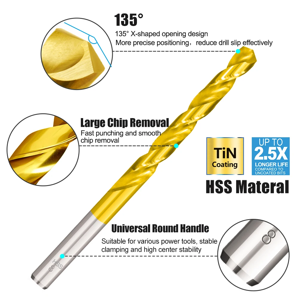 XCAN HSS P6M5 Twist Drill Bit Set 99 Pieces Diameter From 1.5mm to 10mm Titanium Coating Wood Metal Hole Drilling Cutter