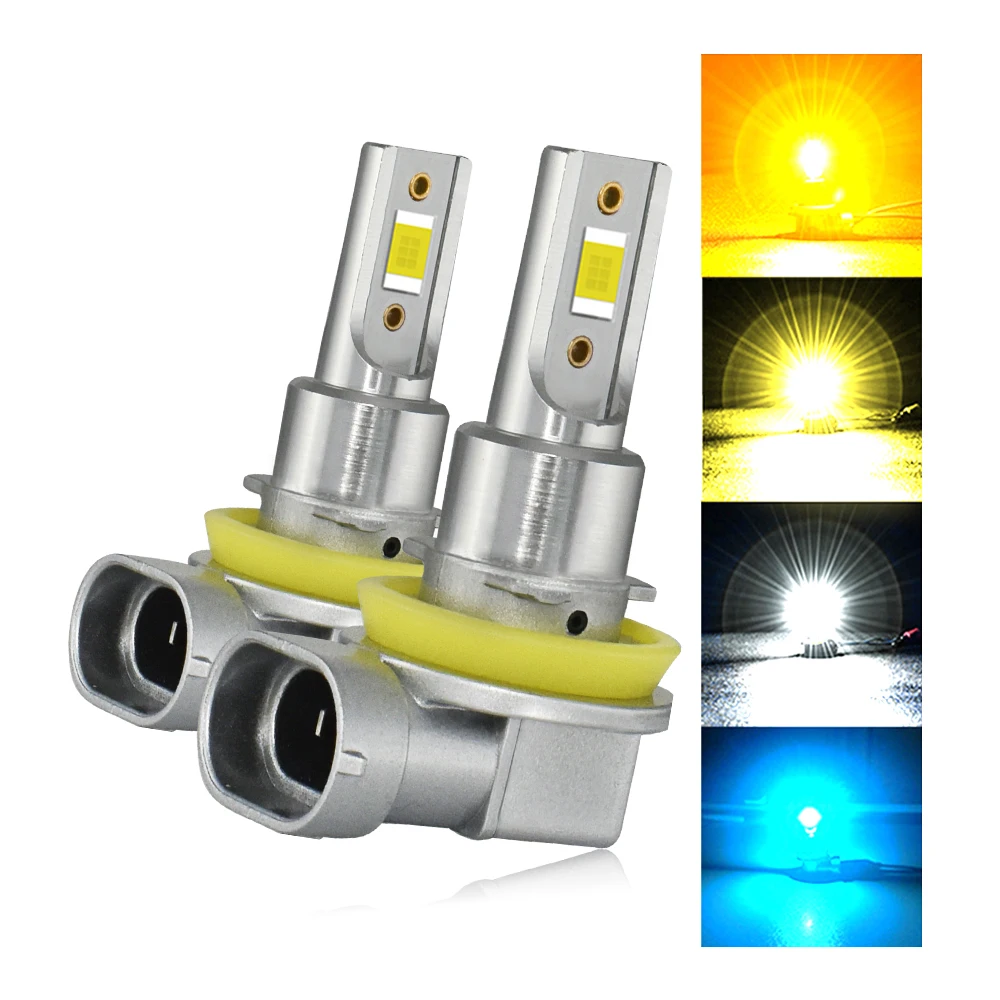 1:1 Halogen Size To…