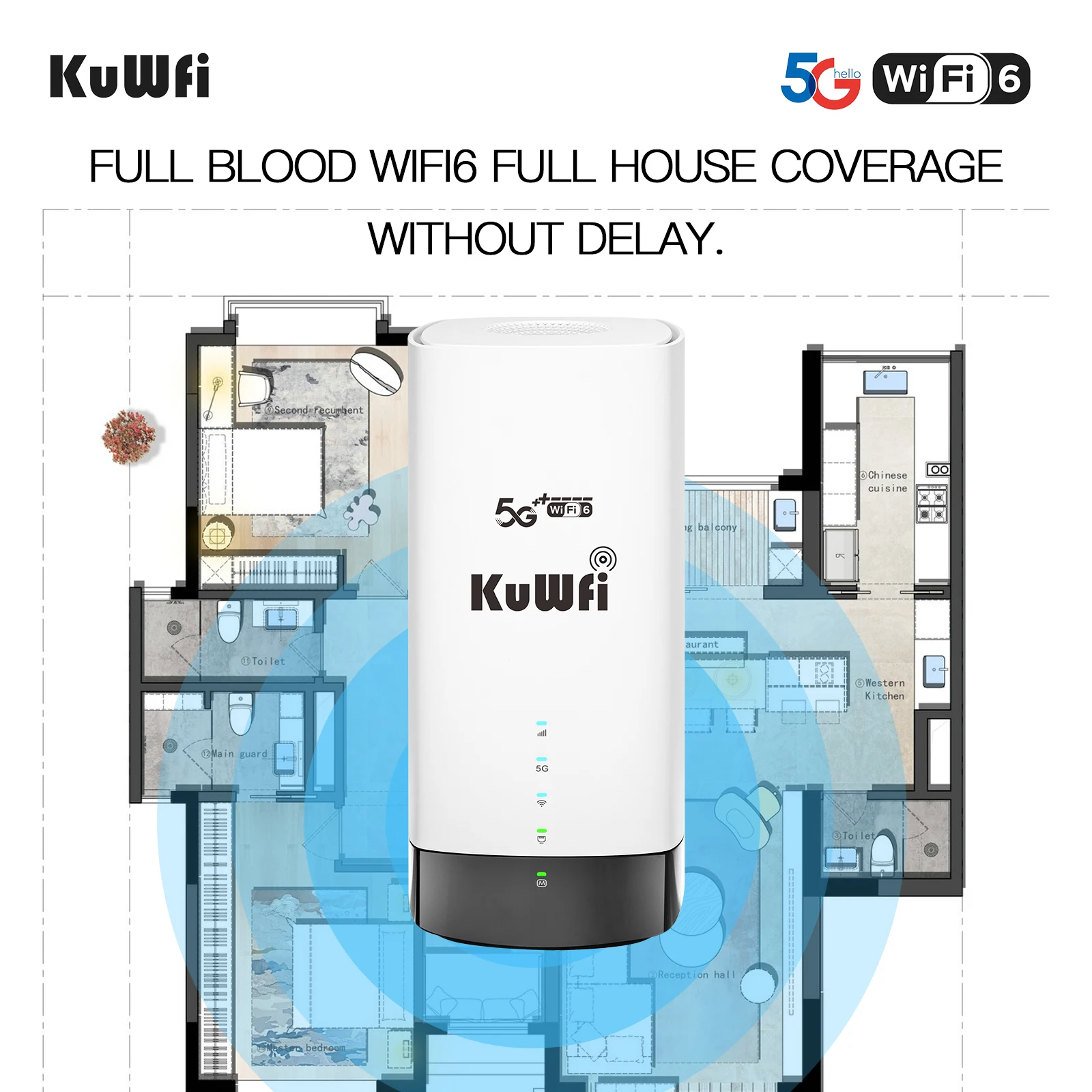 Neueste KuWFi 4,6 Gbit/s NSA/SA Wifi signal Dual Band Wifi6 Router Wifi 5g RJ11port 5g Sim Cpe Router für den Innenbereich