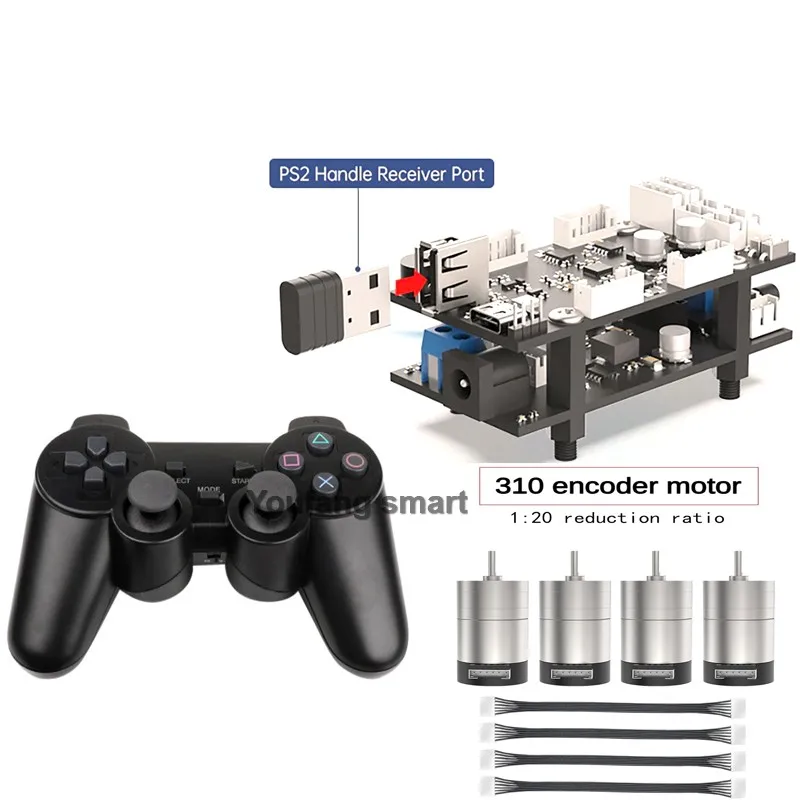 Variant: 310 Ps2 ROS kit