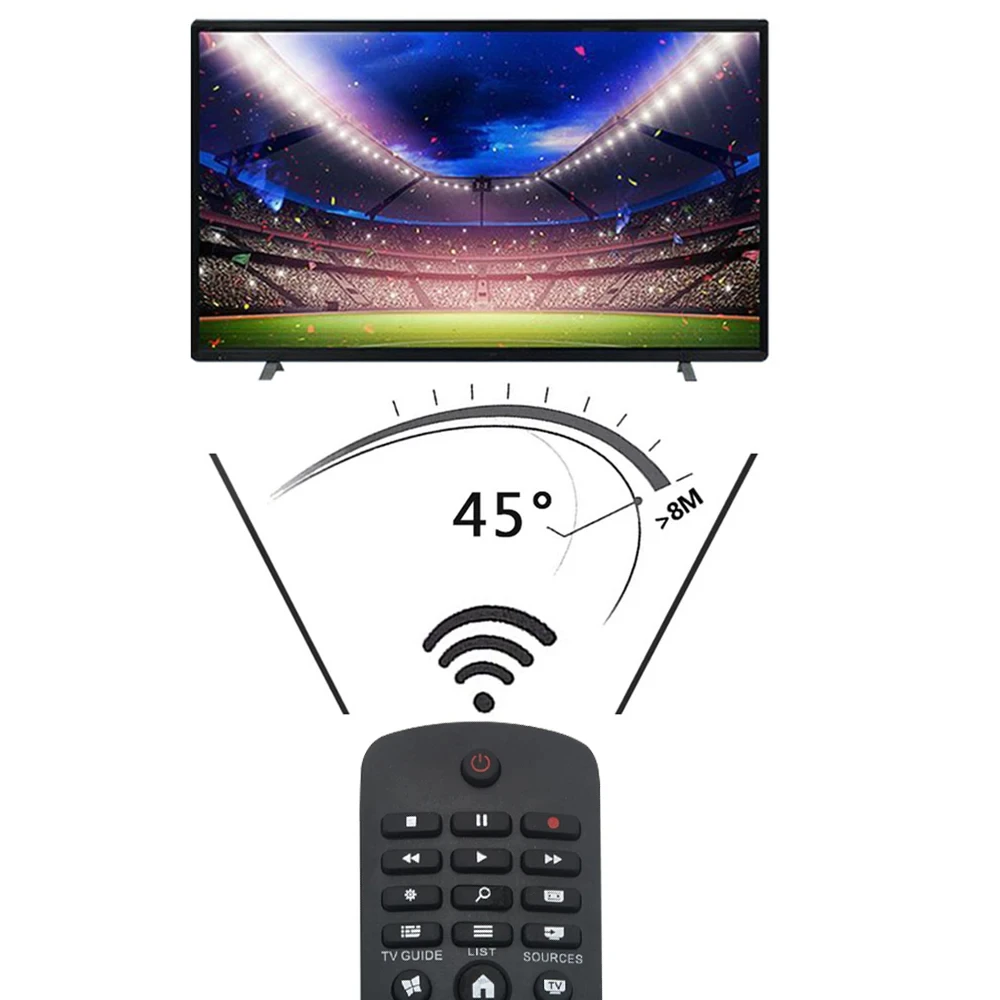 Smart Remote Multifunction TV Remote Control for Philips LCD LED HDTVs For 47PFH4109/88 32PHH4009 40PFH4009 50PFH4009