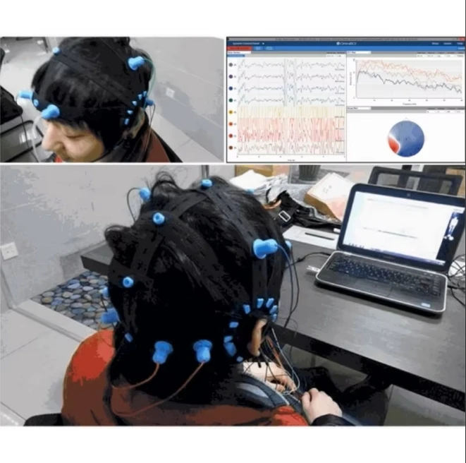 EEG Brainwave Cap Sensor de electrodo seco Accesorios de plástico impresos en 3D compatibles con la serie OpenBCI Ultracortex Mark