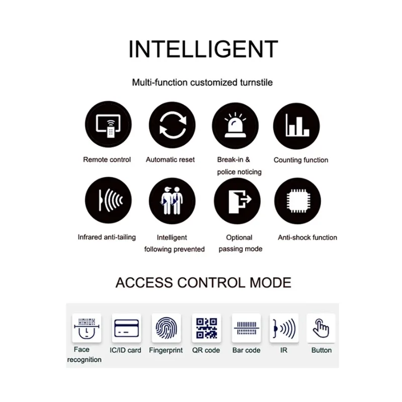 

Customizable Tripod Turnstile With Dual Camera Facial/Hand Palm/Fingerprint/QR Code Recognition Live Detection Technology