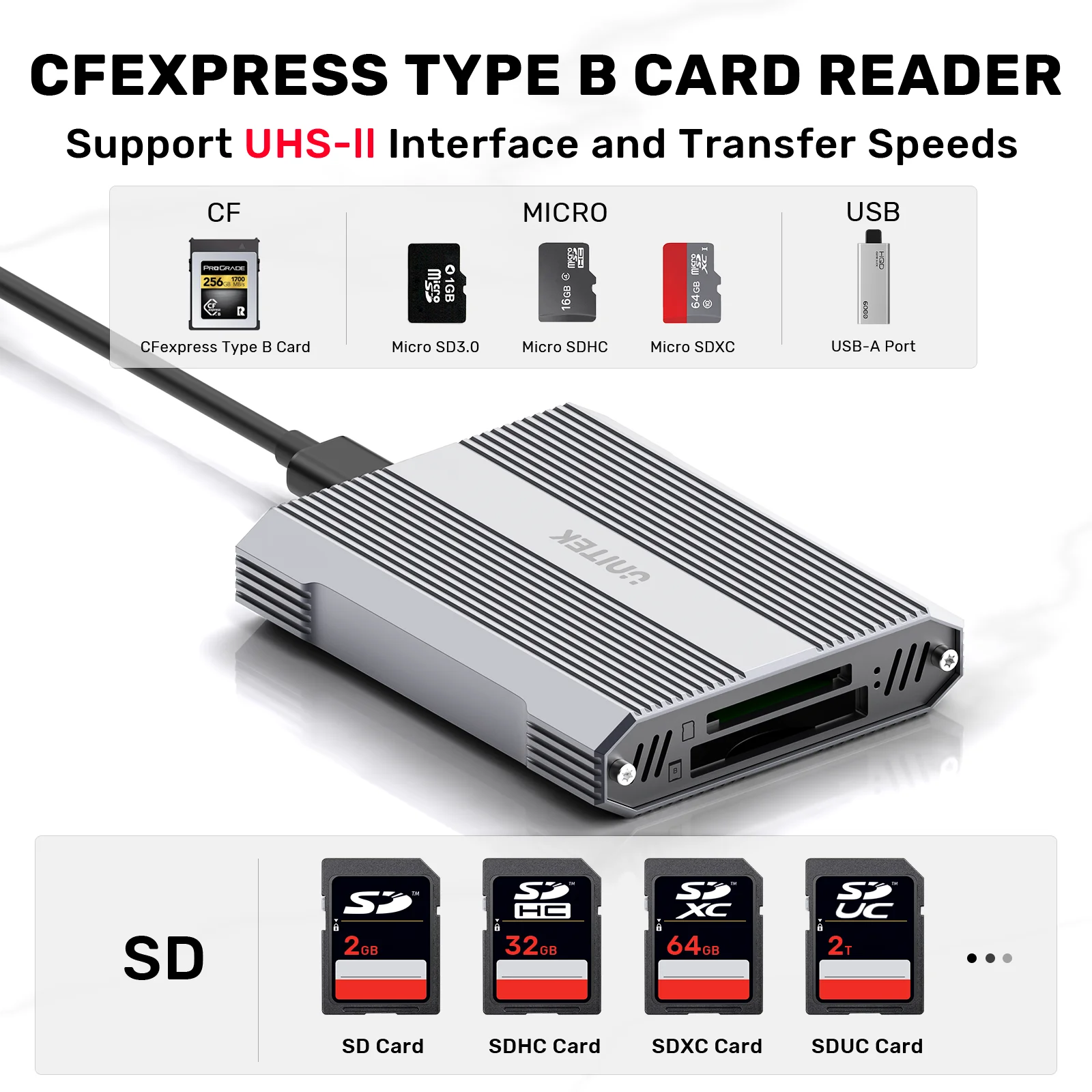 Lector de tarjetas USB 4 en 1 de 10Gbps Hub a SD4.0 MicroSD CFexpress tipo B tarjeta de memoria USB-A 3,2 Gen2 adaptador Plug & Play para iPhone 16