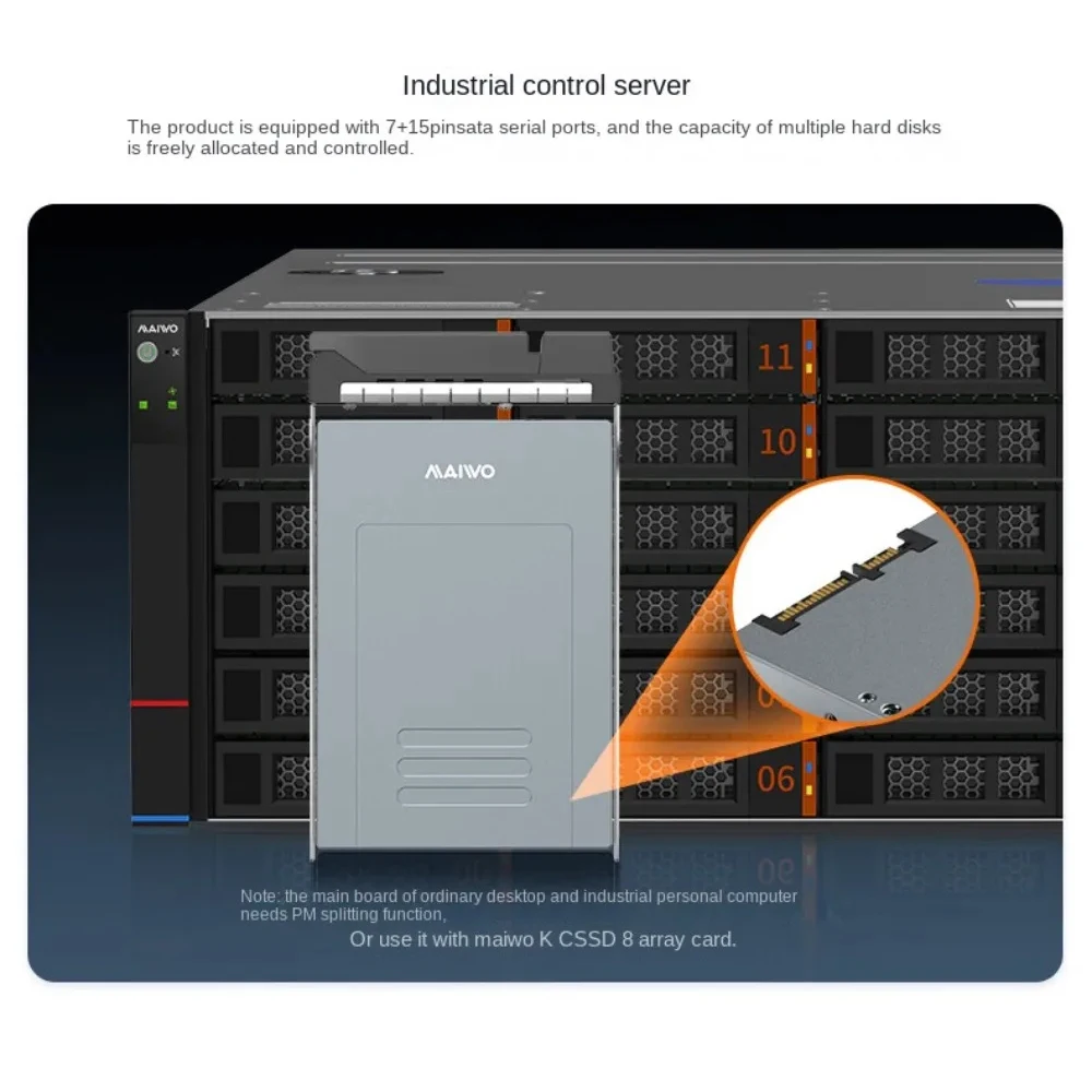MAIWO M.2 NVMe SATA SSD-Gehäuse 2,5 Zoll HDD SSD Dockingstation mit USB 3.0 Hub USB-C-Adapter für PC Laptop Datenübertragung