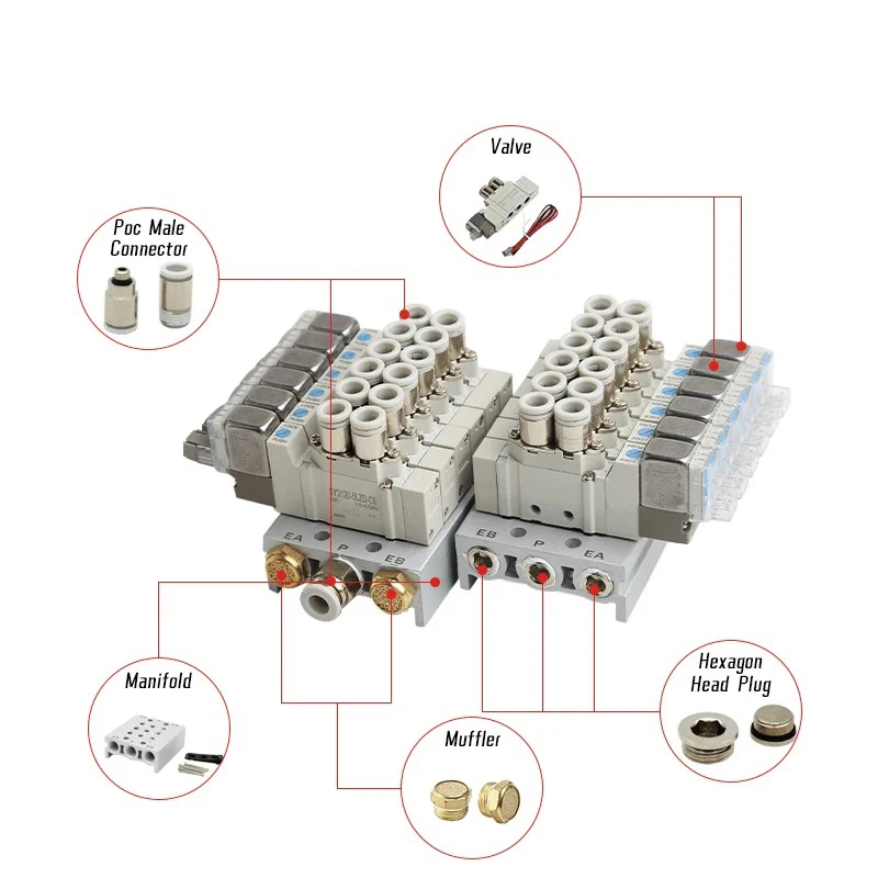 Control SY5120-4LZD-01 SY5120-5LZD-01 SY5120-6LZD-01 SY5120 Multi-way Combination Manifold Pneumatic Solenoid Valve