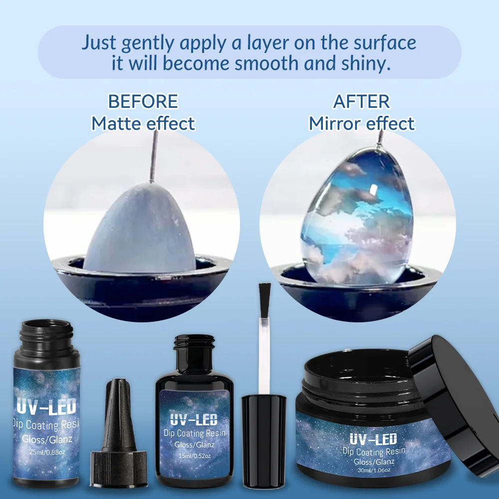 UV-LED Coating Resin Dip & Gloss | High-Gloss, Yellow-Resistant, Quick-Cure Non-Stick Resin for Drip Coating Surface