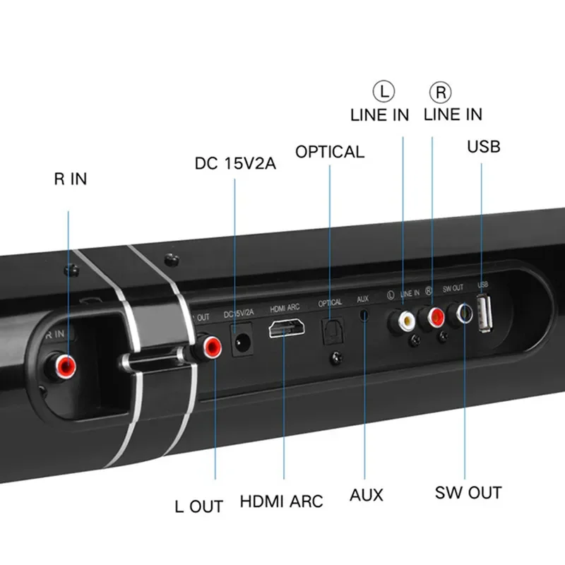 TV Echo Wall Bluetooth Speaker Separate Integrated 6 Horn Desktop Subwoofer 3.5 MM Audio Interface Stereo Sound Home Speakers