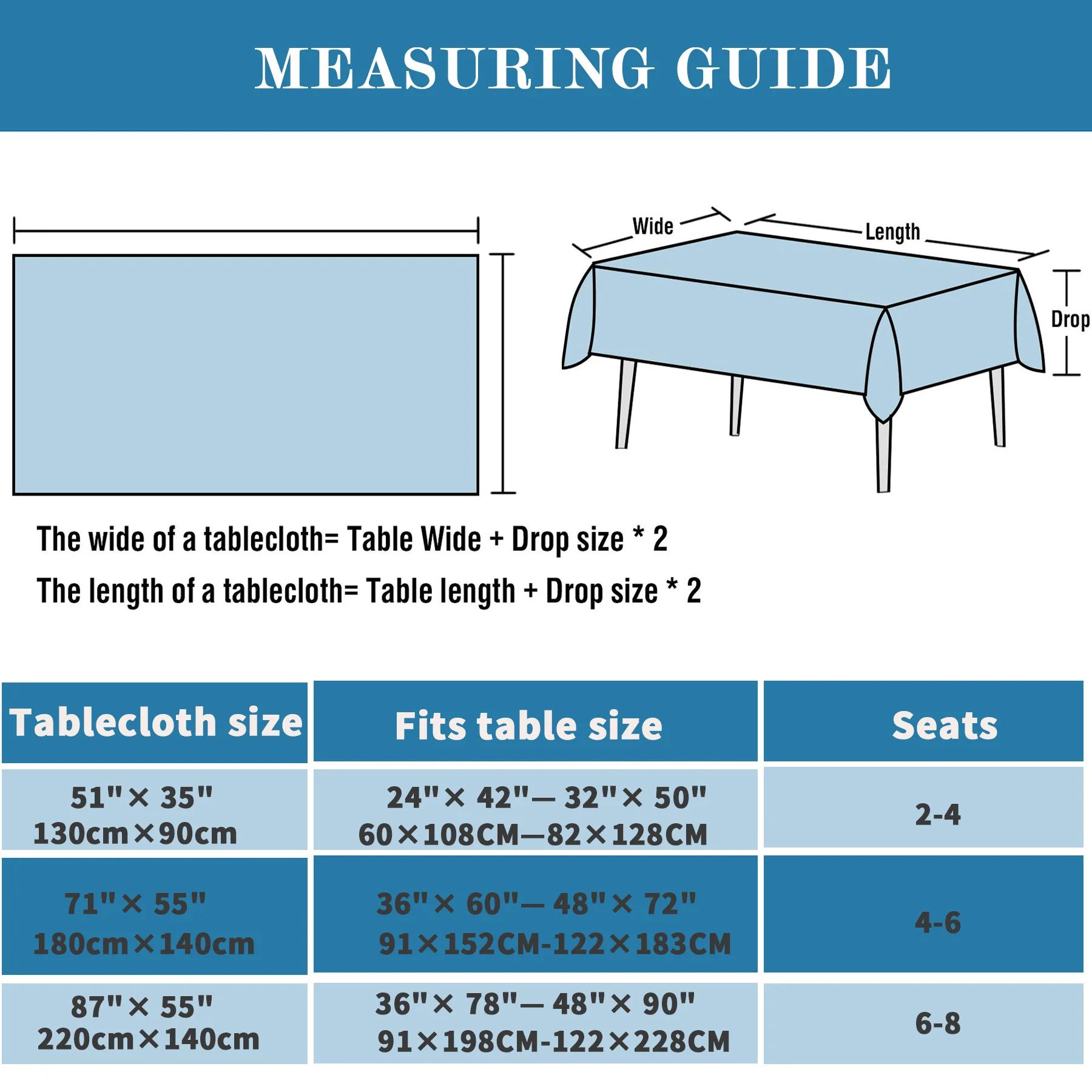 Waterproof Rectangle Table Cloth, Oilcloth Tablecloths for Outdoor Tables,Reusable Table Cover for Picnic,Dining Table,Blue