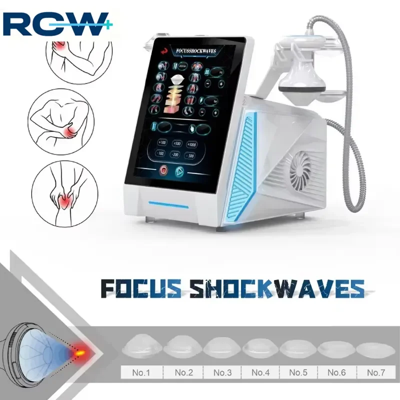 RCW Erectile Dysfunction Penis Testing Comfortable Mode and Professional Mode