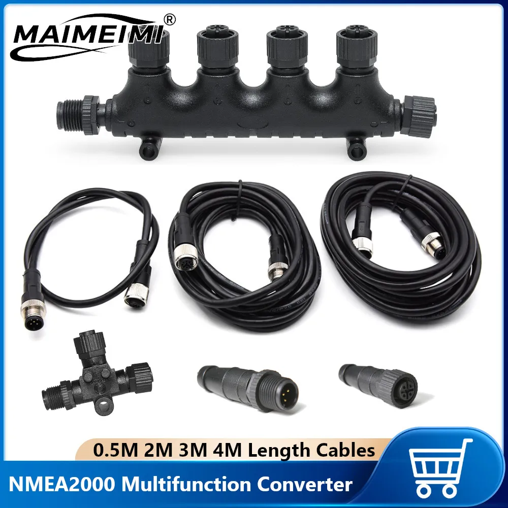 0.5M 2M 3M 4M 4.5M …