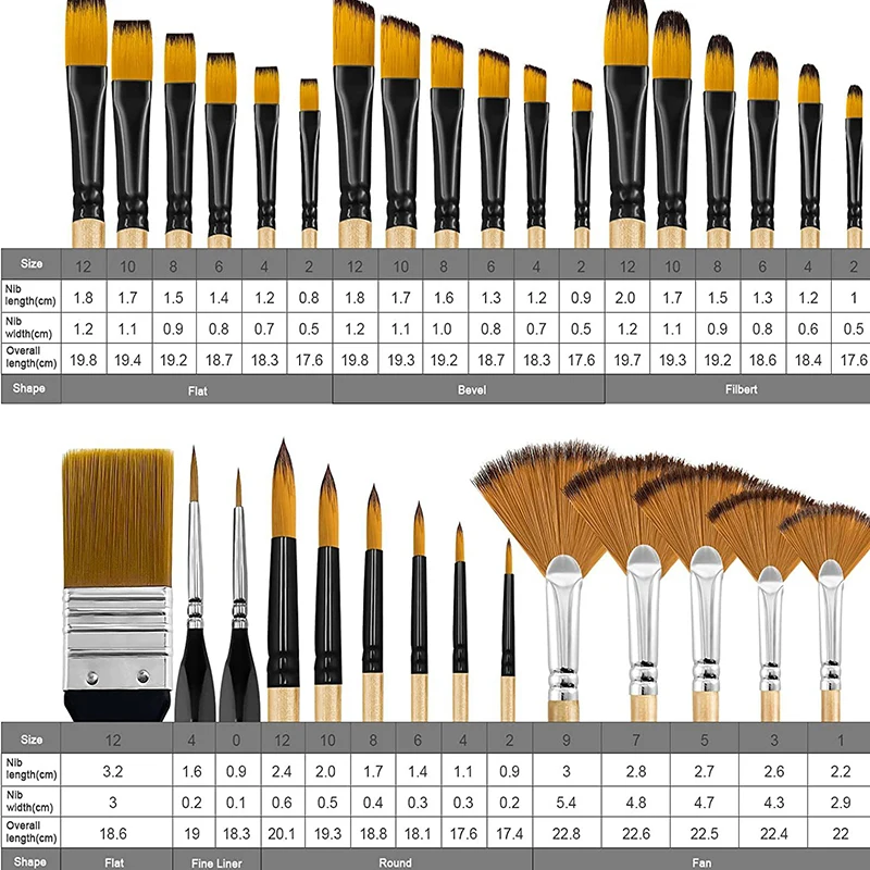 32 pieces - Wooden nylon art painting brush set, flat head, slanted head, fan-shaped, round pointed, hook pen, suitable for acry