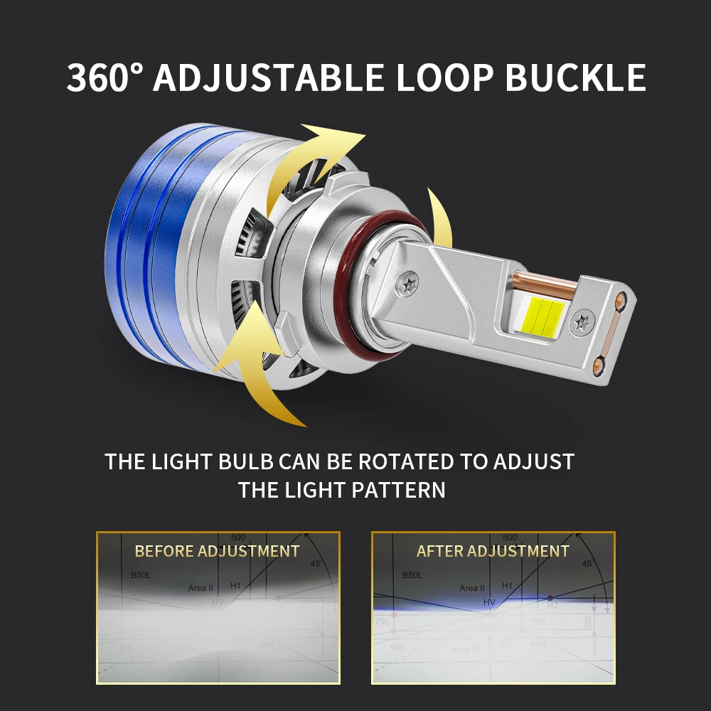 H7 H4 H11 Светодиодная фара высокой мощности 8580 CSP Canbus H1 H8 H9 9005 HB3 9006 HB4 Турбо-лампа Автомобильная светодиодная фара Противотуманная фара 6000K