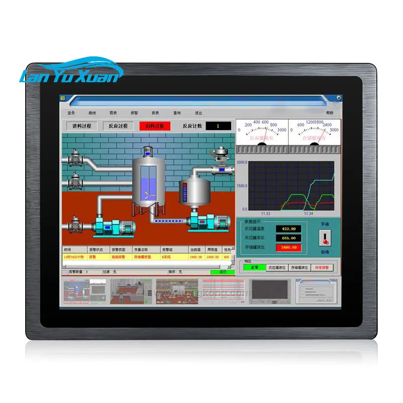 Touchthink 15.6 Inch Vandal-Proof and IP65 Water-Proof Industrial Grade 15.6