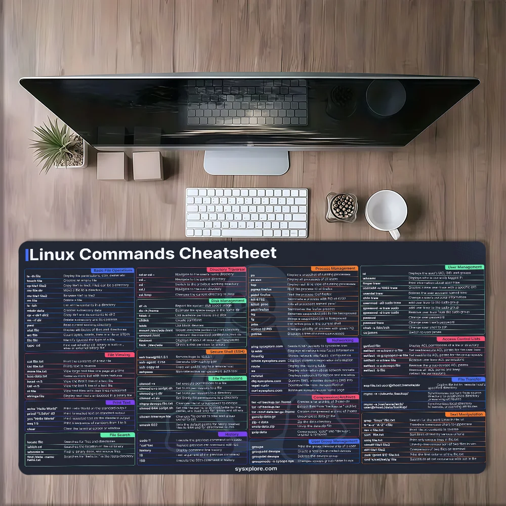 L-Linux Commands Shortcut Mouse Pad Non-slip Thickened MousePad Large Writing Lockedge Office Student Gaming Cushion