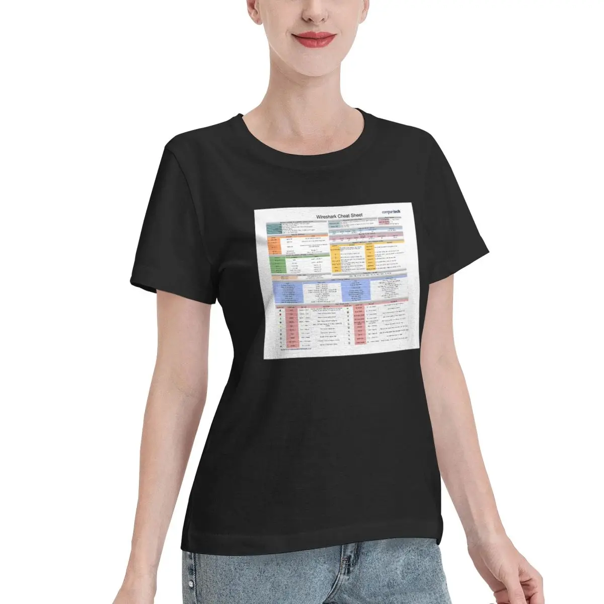Wardrobe Filler Cybersecurity Wireshark Cheat Sheet Women's T-shirt High End Everyday Tee
