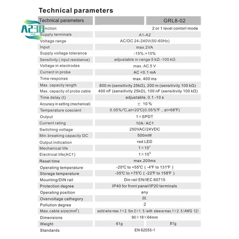 A23Q-GEYA GRL8-02 L…