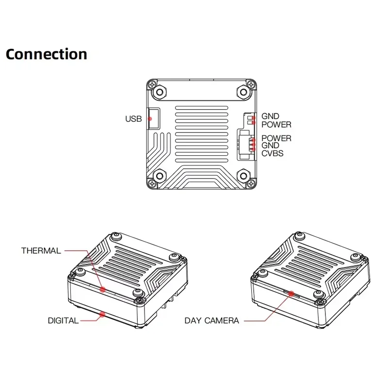 2025 Nuove parti accessorie CADDXFPV Telecamera termica IRC-256CA con trasmettitore per Dr-ones