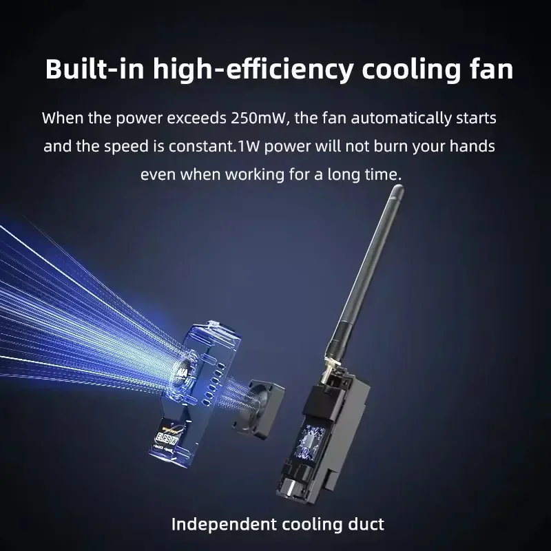 Módulo transmisor Radiolink ATA 2,4G ELRS 1W alta potencia largo alcance baja latencia compatibilidad multi-RC para RC FPV Drones Racers