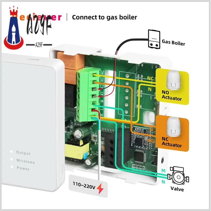 

A29F-Tuya умный беспроводной термостат для газового котла, отопления комнаты, RF домашний контроллер температуры, программируемый термостат