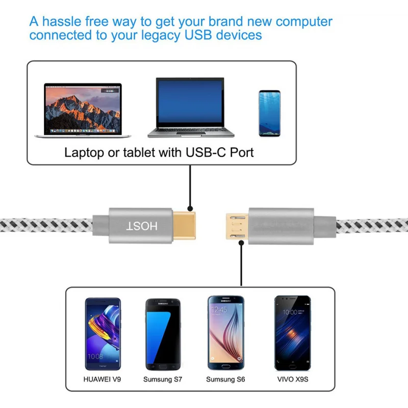 Usb C To Micro Usb Short Cable Type C To Micro Usb 2.0 Otg Data Transfer Charger Cable Wire Cord for Macbook Pro Samsung Xiaomi