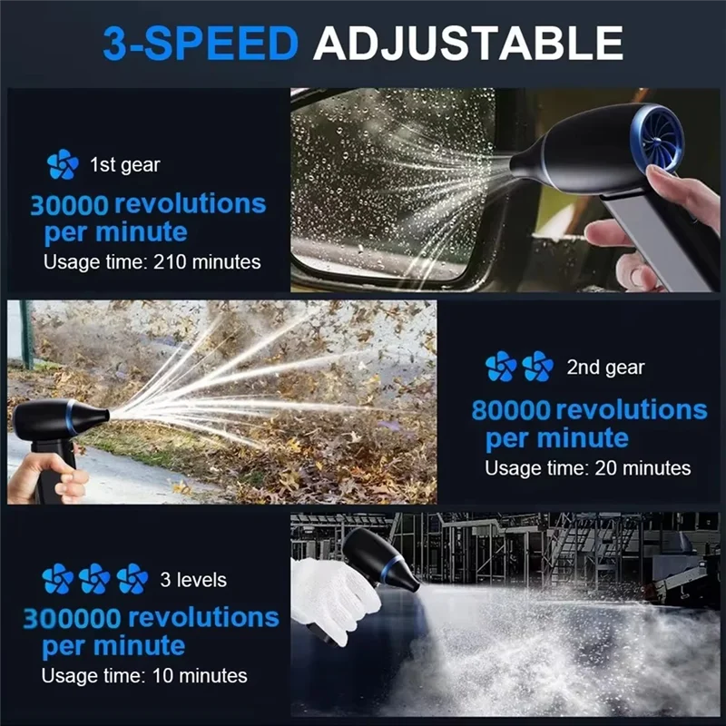 ABUG-Multipurpose Jet Fan Jet Dry Blower 3 Speeds Leaf Blower Cordless For Cars Computer Keyboards And Outdoor Use
