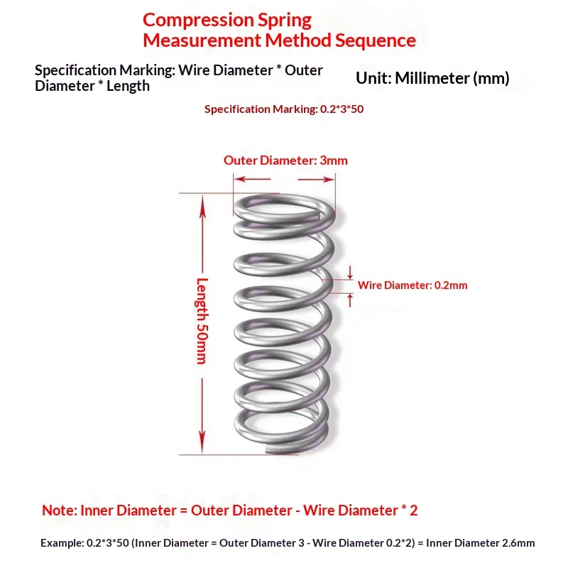 1.2mm Wire Diameter Strong Compression Compression Spring Small Return Coil Mechanical 65Mn Spring Can Be Customized 5-10PCS