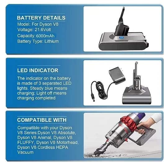 21700 بطارية حزمة 12800 مللي أمبير 21.6 فولت لبطارية دايسون V8 المطلقة V8 الحيوان ليثيوم أيون SV10 مكنسة كهربائية سلسلة بطارية قابلة للشحن