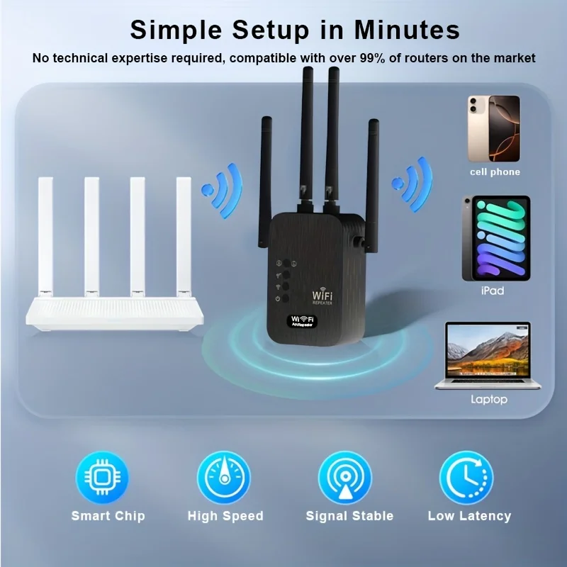 1200Mbps WiFi Repeater Wireless Extender WiFi Booster 5G 2.4G Dual-band Network Amplifier Long Range Signal WiFi Router Home image 2